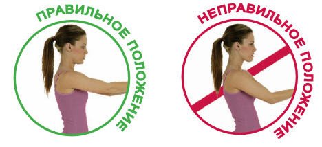 Тренажер Easy Curves. Изи Курвес