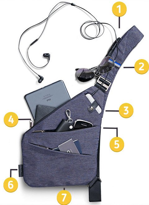 Сумка-кобура Cross Body ArtX Стайл