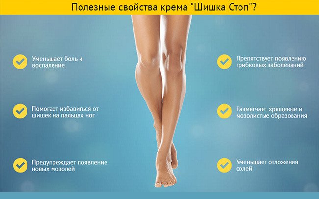 Шишка STOP крем от шишек на больших пальцах ног
