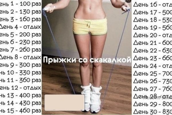 Скакалка скоростная Jianpeile FI-5102-1