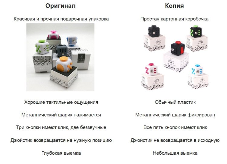 Кубик антистресс Fidget Cube