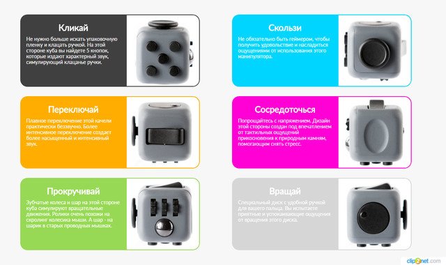 Кубик антистресс Fidget Cube