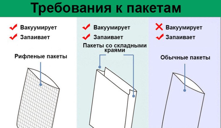 Вакуумный упаковщик для еды. Вакууматор (Новая улучшенная модель!)